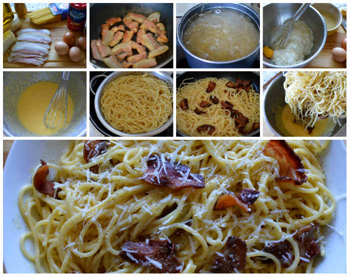 Cuisson pâtes à la carbonara